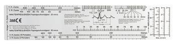 EKG Lineal von 1m4